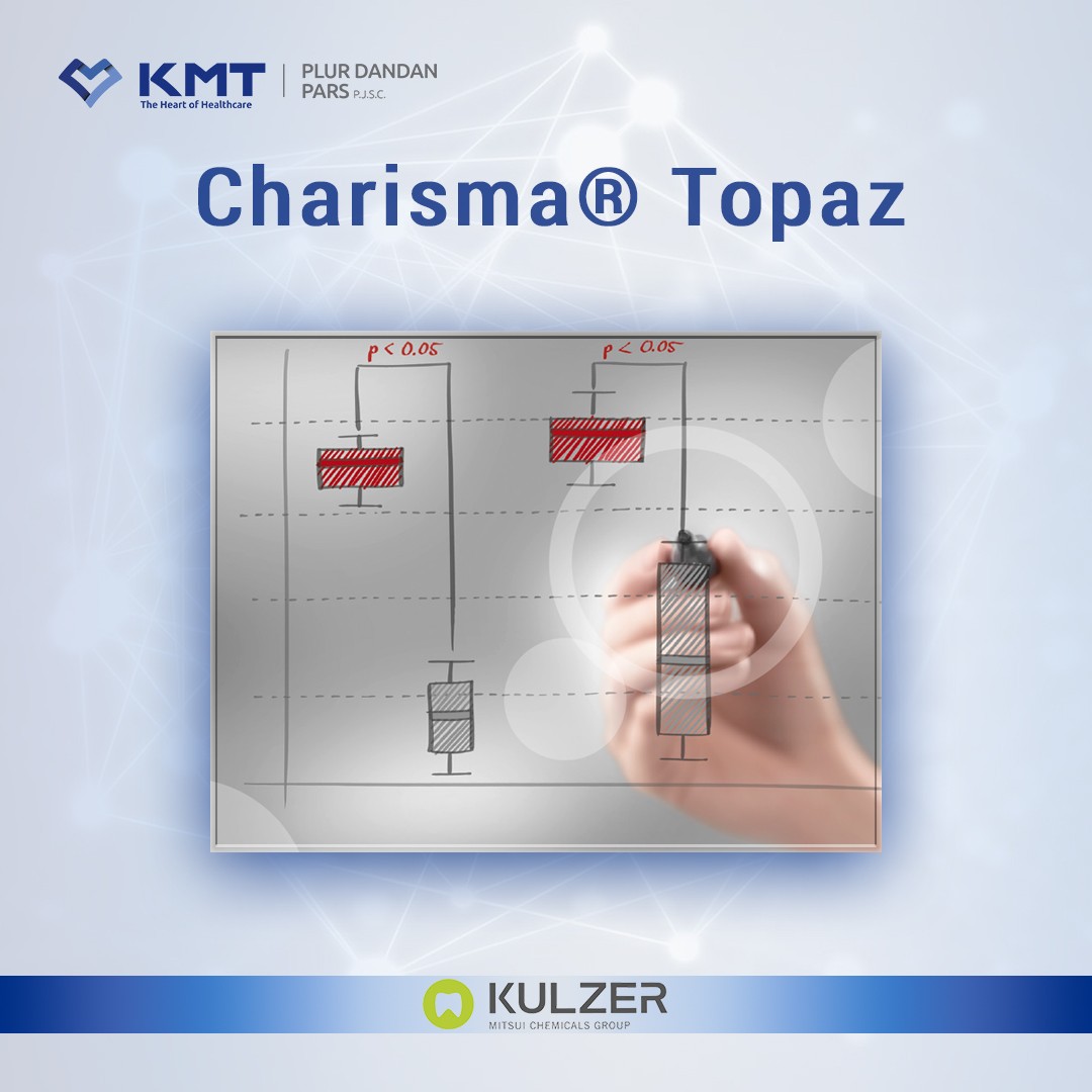 charisma topaz chart 4