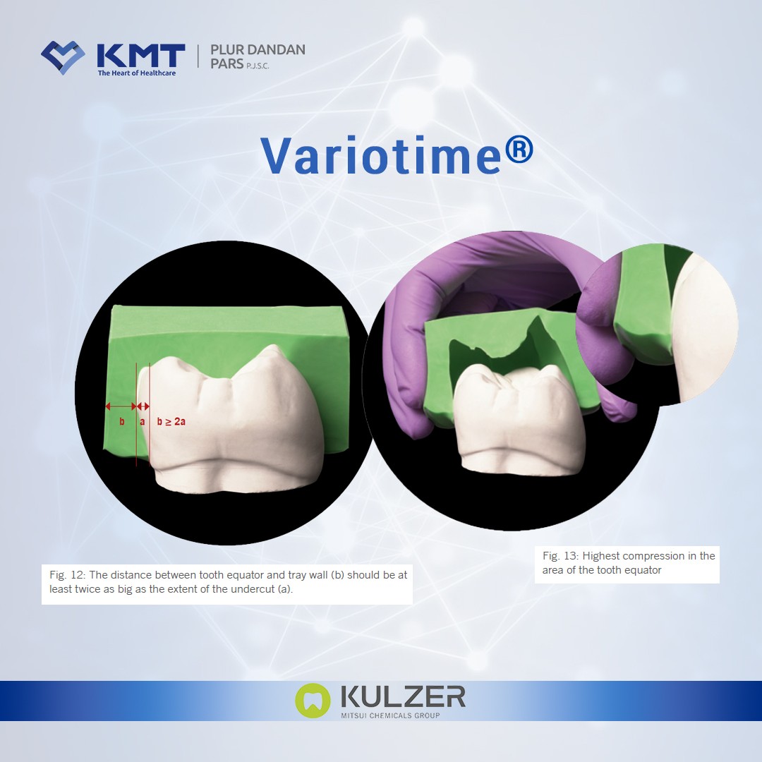 variotime 13