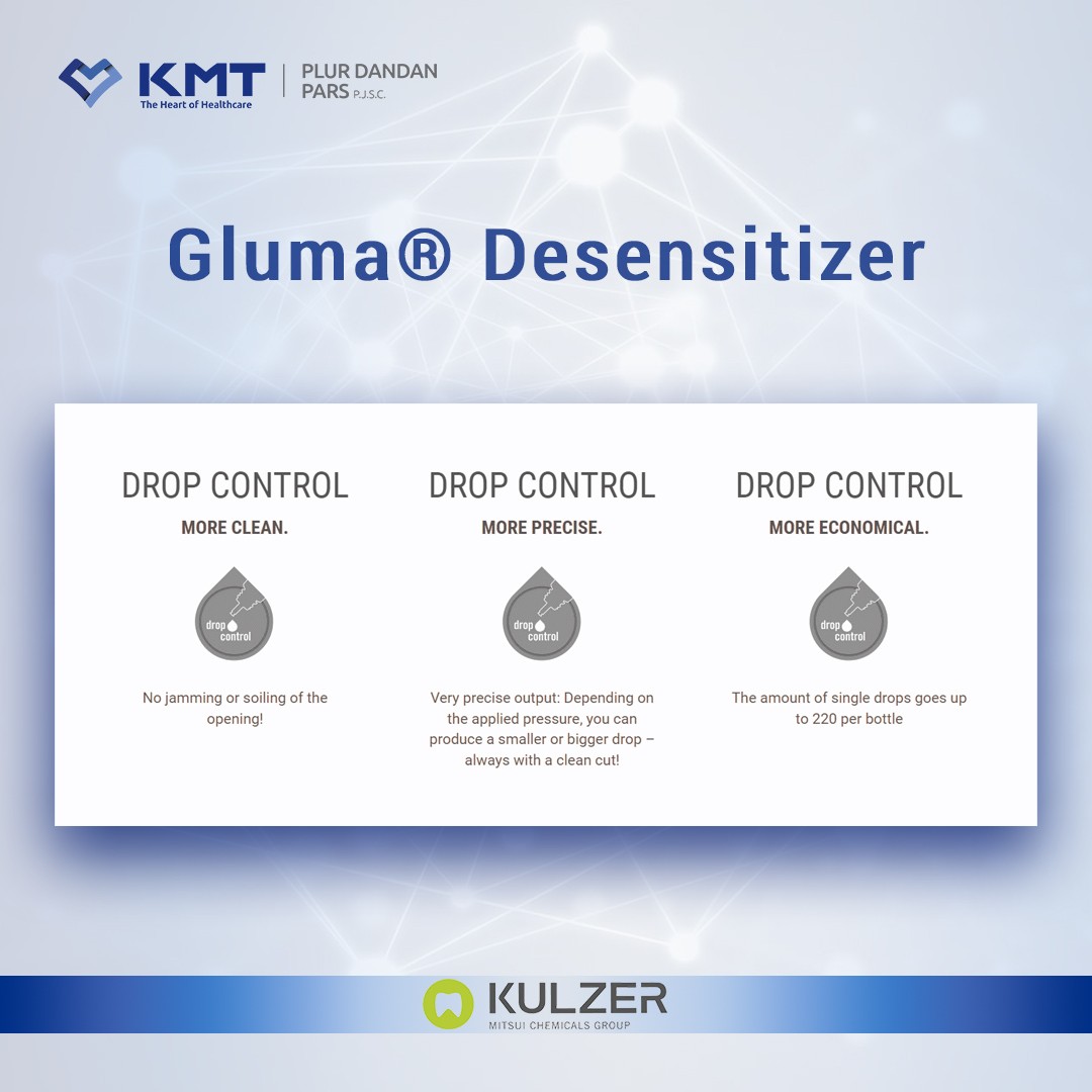 gluma desensitizer chart 7