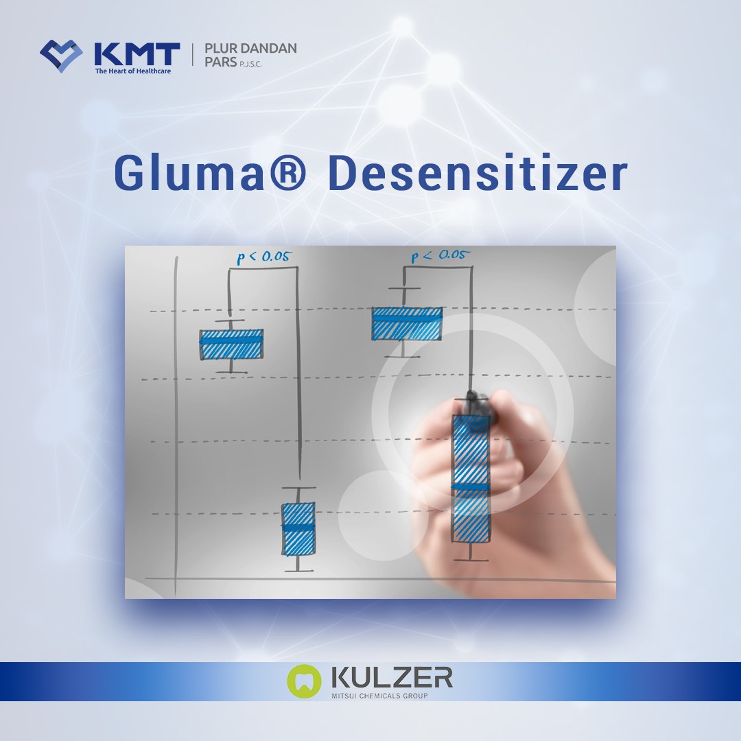 gluma desensitizer chart 5